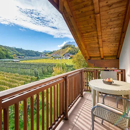 Appartement Quellenhof *